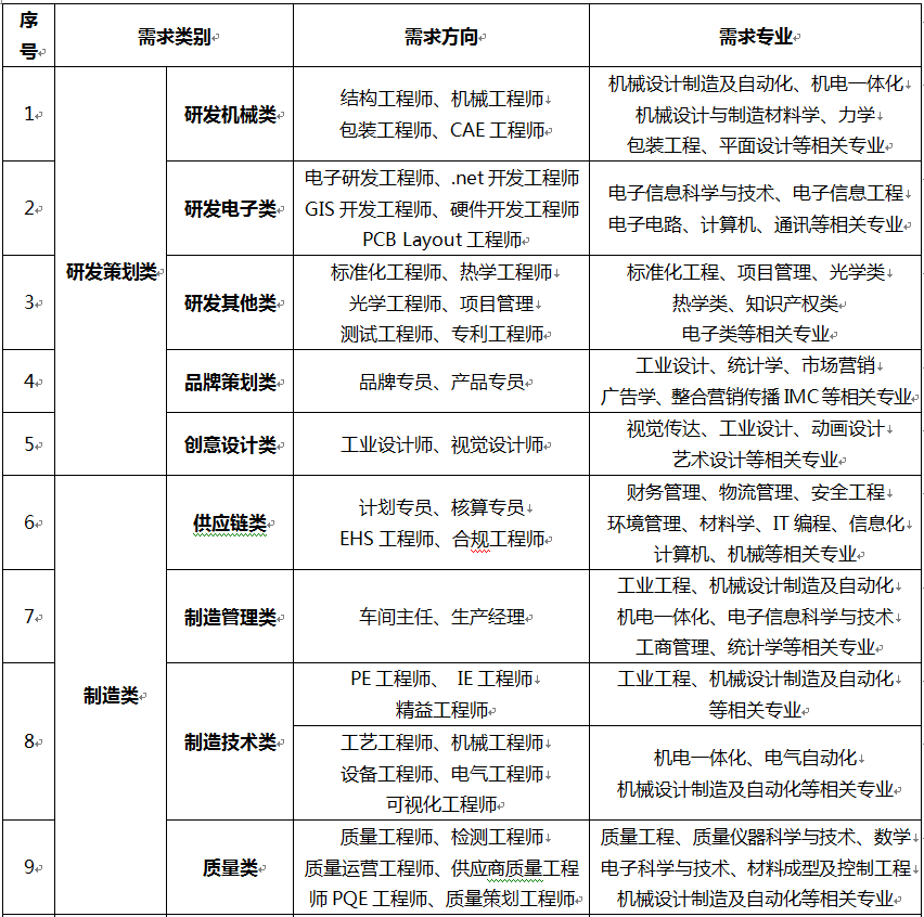 1634372329574457.png 微信图片_20210930101016.png