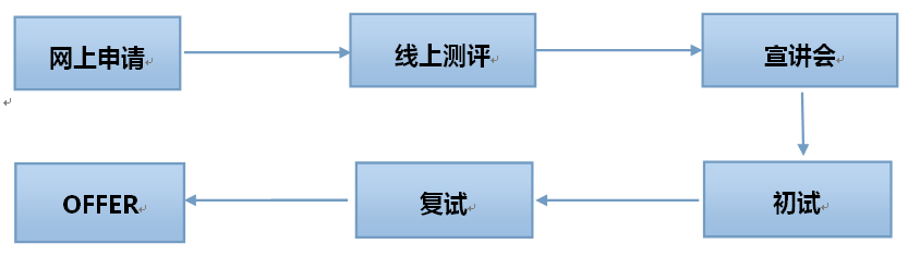 1634372409673555.png 微信图片_20210930101412.png